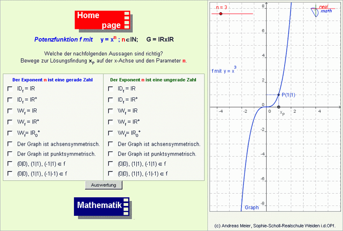 Screenshot eines Online-Arbeitsblatts zum Thema Potenzfunktion mit GeoGebra-Applet