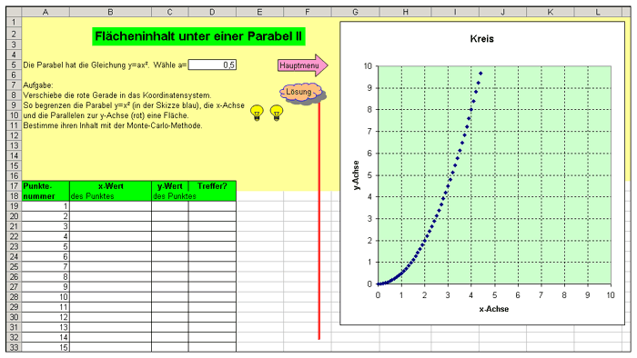 Screenshot des Excel-Sheets zum Thema "Flächeninhalt unter einer Parabel"