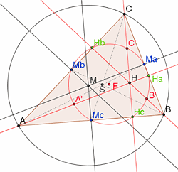 feruerbachkreis_2.gif