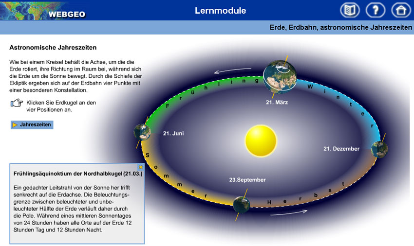 WEBGEO-Modul "Astronomische Jahreszeiten" (Screenshot)