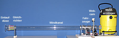 1_rcl_windkanal_versuchsaufbau_737046-737380-1.jpg