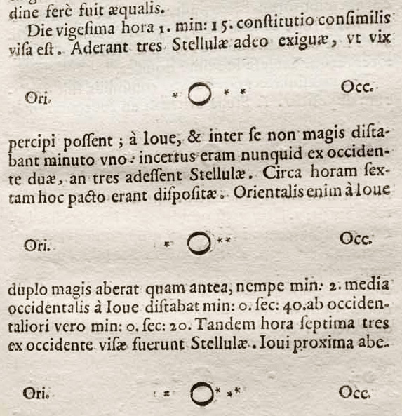 Sidereus Nuncius (1610), Darstellungen der Galileischen Monde