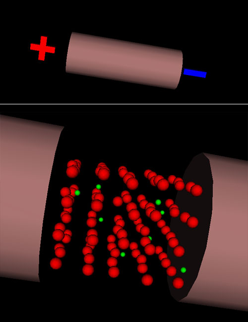 Stromleiter, Screenshot aus dem Online-Selbstlernkurs "Die strömende Elektrizität" von Jens Tiburski