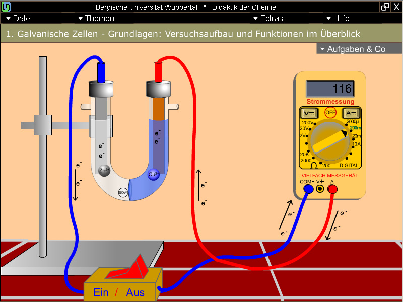 Stromfluss in einem Galvanischen Element; Screenshot aus der Lernumgebung "Galvanische Zellen - experimentelle Ermittlung einer Spannungsreihe" von Ralf-Peter Schmitz