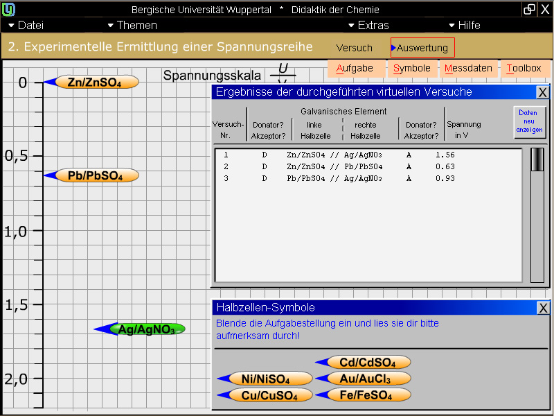 Aufstellung der Spannungsreihe per "drag & drop"; Screenshot aus der Lernumgebung "Galvanische Zellen - experimentelle Ermittlung einer Spannungsreihe" von Ralf-Peter Schmitz