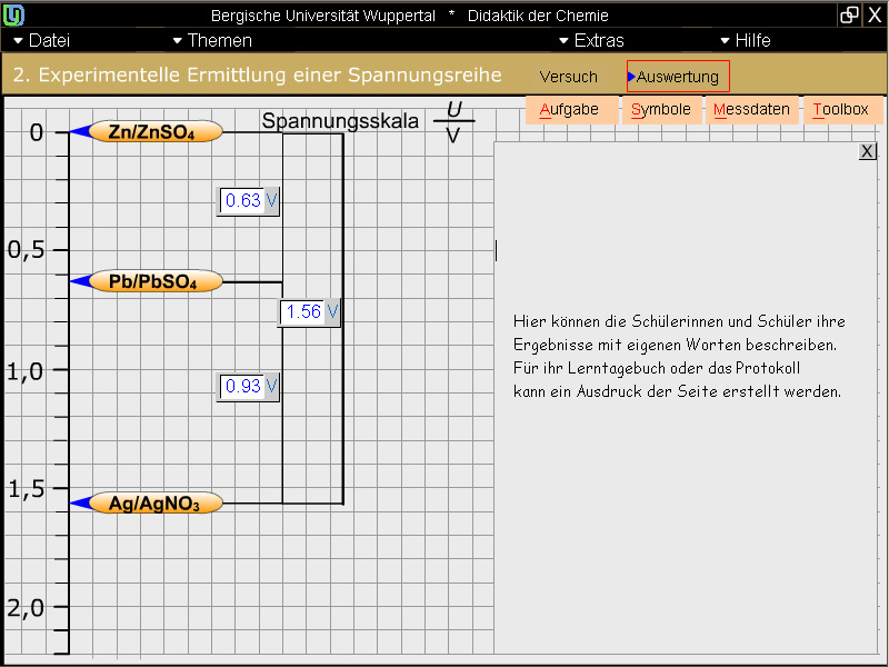 Erstellung eines kleinen Protokolls (freie Texteingabe); Screenshot aus der Lernumgebung "Galvanische Zellen - experimentelle Ermittlung einer Spannungsreihe" von Ralf-Peter Schmitz