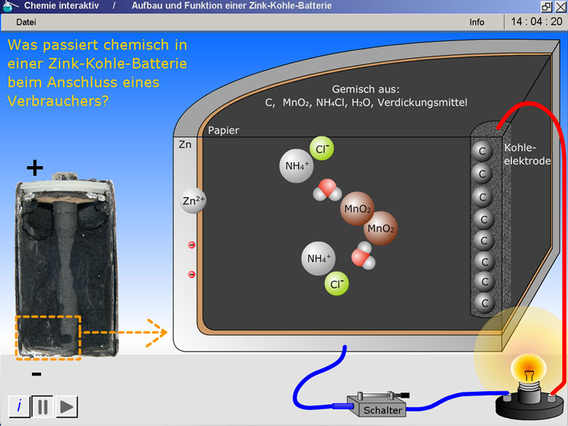 Chemie einer Zink-Kohle-Batterie; Screenshot (Animation von Ralf-Peter Schmitz)
