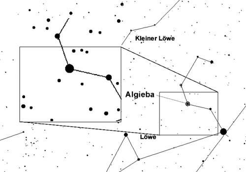 Sternkarte für die händische Dokumentation der Vesta-Positionen