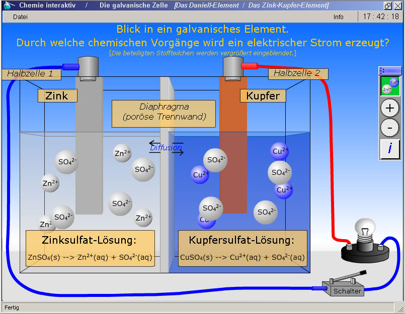 Screenshot: Aufbau und die chemische Zusammensetzung eines galvanischen Elements - Beschriftung