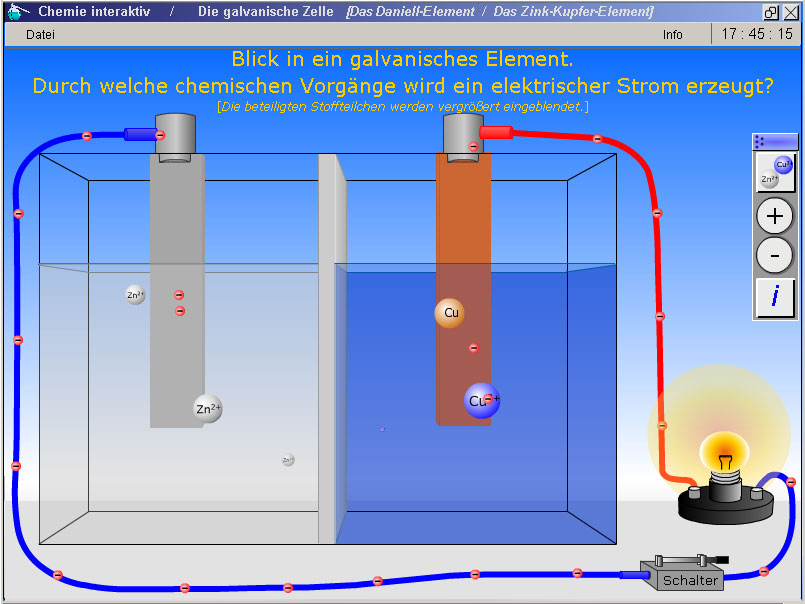 Screenshot: Chemische Vorgänge an den Metallblechen (Elektroden) und der dadurch entstehende Stromfluss