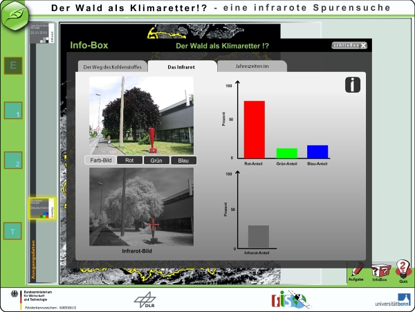 Info-Box Infrarot, Screenshot aus der Lernumgebung "Der Wald als Klimaretter!?"