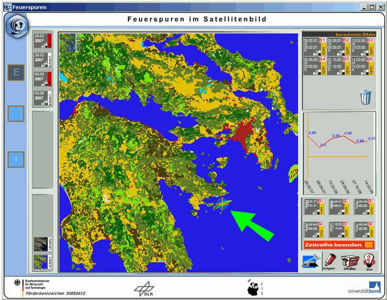 Zeitreihenanalyse im Lernmodul "Feuerspuren im Satellitenbild"