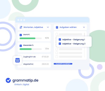 Grammatip: Grammatikunterricht einfach und effizient