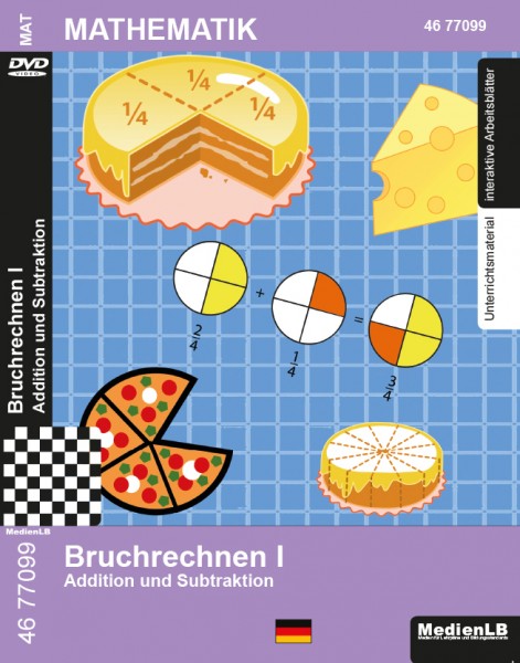 Bruchrechnen I - Addition und Subtraktion