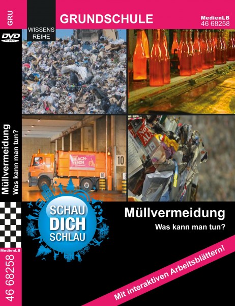 Müllvermeidung - Was kann man tun?: DVD mit Begleitmaterial