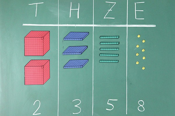 Dienes Demo-Dezimal-Rechensatz, magnetisch, 54-tlg. im Karton