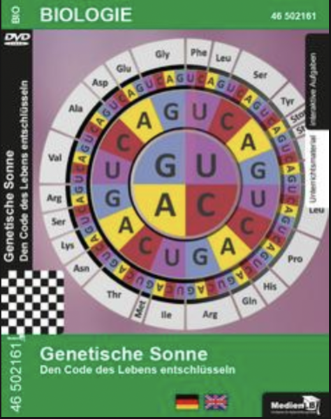 Genetische Sonne - Den Code des Lebens entschlüsseln: DVD mit Unterrichtsmaterial