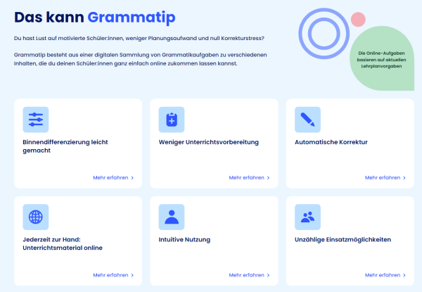 Grammatip: Grammatikunterricht einfach und effizient - Testversion